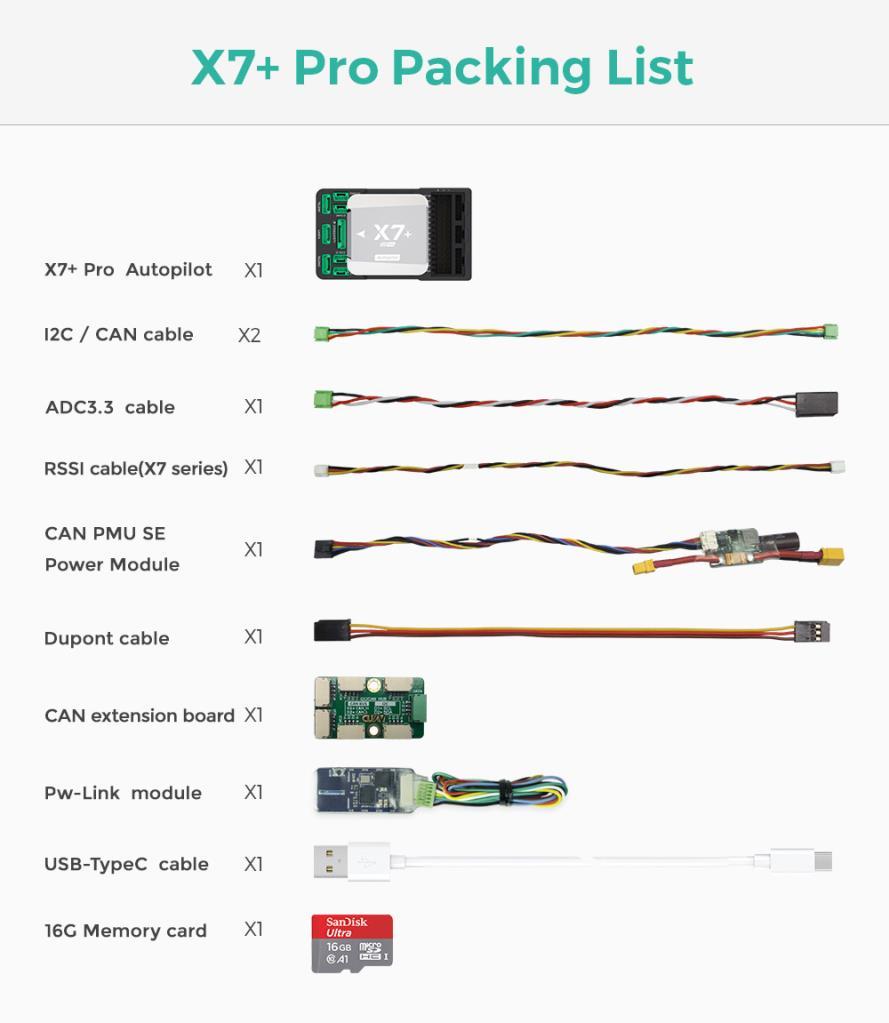 CUAV X7+ Pro Flight Controller Autopilot System STM32H743 Processor